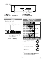 Предварительный просмотр 9 страницы Sylvania DVL100A Owner'S Manual