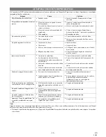 Предварительный просмотр 38 страницы Sylvania DVL100A Owner'S Manual