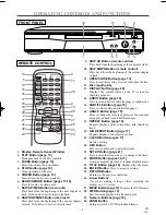 Предварительный просмотр 8 страницы Sylvania DVL100B Owner'S Manual