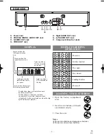 Предварительный просмотр 9 страницы Sylvania DVL100B Owner'S Manual