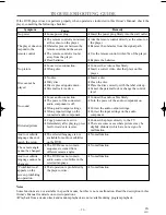 Предварительный просмотр 26 страницы Sylvania DVL100B Owner'S Manual