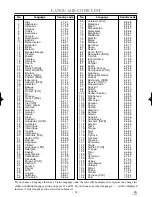 Предварительный просмотр 28 страницы Sylvania DVL100C Owner'S Manual