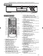 Предварительный просмотр 8 страницы Sylvania DVL100CB Owner'S Manual