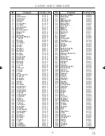 Предварительный просмотр 25 страницы Sylvania DVL100CB Owner'S Manual