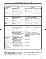 Предварительный просмотр 26 страницы Sylvania DVL100CB Owner'S Manual