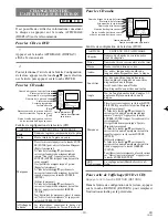 Предварительный просмотр 50 страницы Sylvania DVL100CB Owner'S Manual