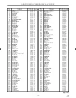 Предварительный просмотр 55 страницы Sylvania DVL100CB Owner'S Manual