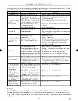 Предварительный просмотр 56 страницы Sylvania DVL100CB Owner'S Manual