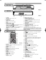 Предварительный просмотр 6 страницы Sylvania DVL100D Owner'S Manual