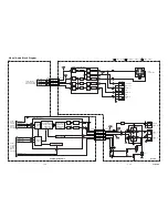 Предварительный просмотр 17 страницы Sylvania DVL100D Service Manual