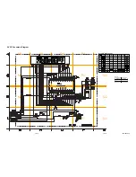 Предварительный просмотр 27 страницы Sylvania DVL100D Service Manual