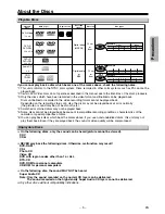 Предварительный просмотр 5 страницы Sylvania DVL120E Owner'S Manual