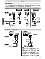 Предварительный просмотр 6 страницы Sylvania DVL120E Owner'S Manual