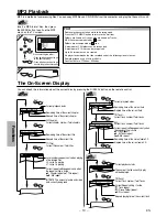 Предварительный просмотр 10 страницы Sylvania DVL120E Owner'S Manual