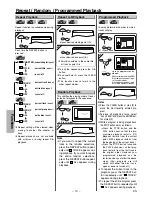 Предварительный просмотр 12 страницы Sylvania DVL120E Owner'S Manual