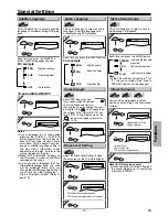 Предварительный просмотр 13 страницы Sylvania DVL120E Owner'S Manual