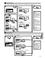 Предварительный просмотр 15 страницы Sylvania DVL120E Owner'S Manual