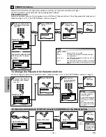 Предварительный просмотр 16 страницы Sylvania DVL120E Owner'S Manual