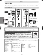 Предварительный просмотр 6 страницы Sylvania DVL150F Owner'S Manual