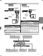 Предварительный просмотр 7 страницы Sylvania DVL150F Owner'S Manual