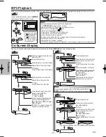 Предварительный просмотр 10 страницы Sylvania DVL150F Owner'S Manual