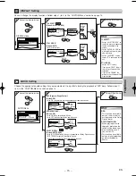 Предварительный просмотр 15 страницы Sylvania DVL150F Owner'S Manual