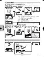 Предварительный просмотр 16 страницы Sylvania DVL150F Owner'S Manual