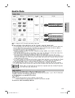 Предварительный просмотр 5 страницы Sylvania DVL150G Owner'S Manual