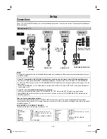 Предварительный просмотр 6 страницы Sylvania DVL150G Owner'S Manual