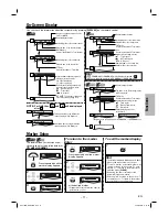 Предварительный просмотр 11 страницы Sylvania DVL150G Owner'S Manual