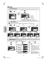 Предварительный просмотр 14 страницы Sylvania DVL150G Owner'S Manual