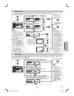 Предварительный просмотр 15 страницы Sylvania DVL150G Owner'S Manual