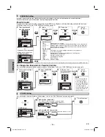 Предварительный просмотр 16 страницы Sylvania DVL150G Owner'S Manual