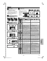 Предварительный просмотр 19 страницы Sylvania DVL150G Owner'S Manual