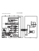 Предварительный просмотр 7 страницы Sylvania DVL300D Service Manual