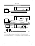 Предварительный просмотр 10 страницы Sylvania DVL500A Owner'S Manual