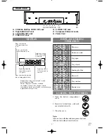 Предварительный просмотр 9 страницы Sylvania DVL500B Owner'S Manual