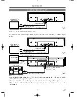 Предварительный просмотр 10 страницы Sylvania DVL500B Owner'S Manual