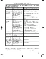 Предварительный просмотр 26 страницы Sylvania DVL500B Owner'S Manual