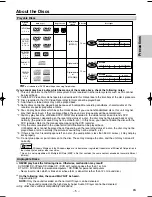 Предварительный просмотр 5 страницы Sylvania DVL505 Owner'S Manual