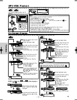 Предварительный просмотр 10 страницы Sylvania DVL505 Owner'S Manual