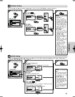 Предварительный просмотр 15 страницы Sylvania DVL505 Owner'S Manual