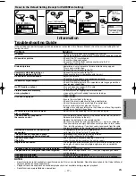 Предварительный просмотр 17 страницы Sylvania DVL505 Owner'S Manual