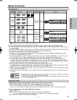 Preview for 5 page of Sylvania DVL515SK Owner'S Manual