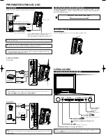 Предварительный просмотр 6 страницы Sylvania DVL515SLD Owner'S Manual