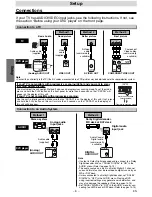 Предварительный просмотр 6 страницы Sylvania DVL700E Owner'S Manual