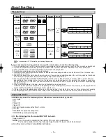 Предварительный просмотр 5 страницы Sylvania DVL700F Owner'S Manual