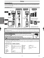 Предварительный просмотр 6 страницы Sylvania DVL700F Owner'S Manual