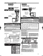 Предварительный просмотр 7 страницы Sylvania DVL700F Owner'S Manual