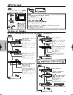 Предварительный просмотр 10 страницы Sylvania DVL700F Owner'S Manual